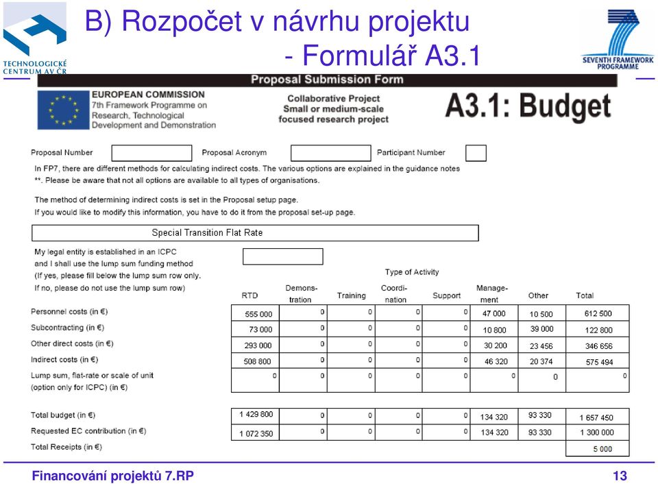 Formulář A3.