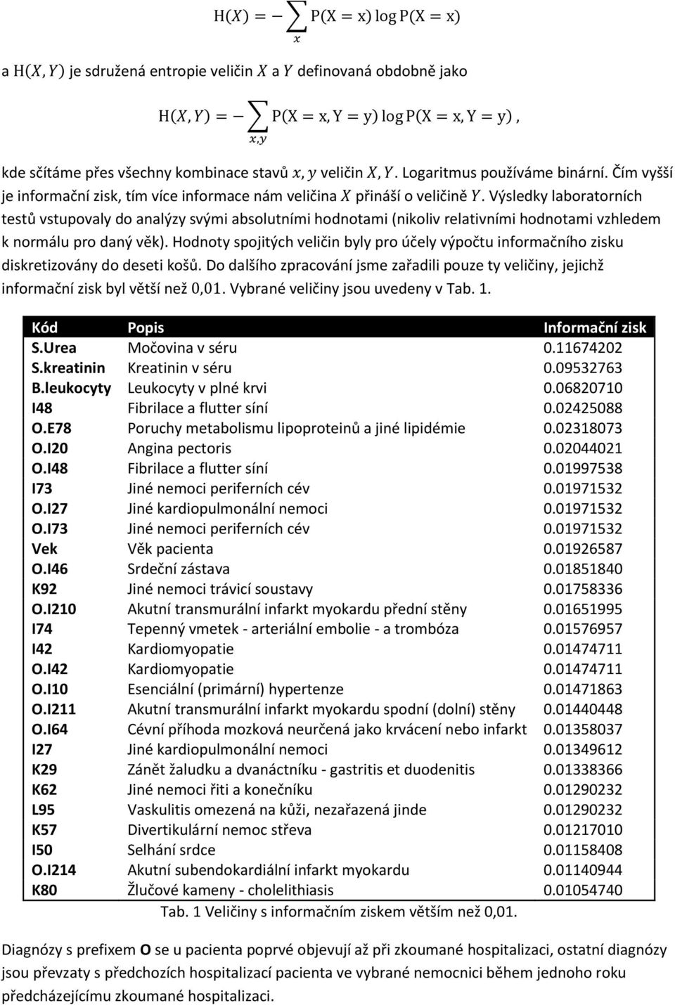 Výsledky laboratorních testů vstupovaly do analýzy svými absolutními hodnotami (nikoliv relativními hodnotami vzhledem k normálu pro daný věk).