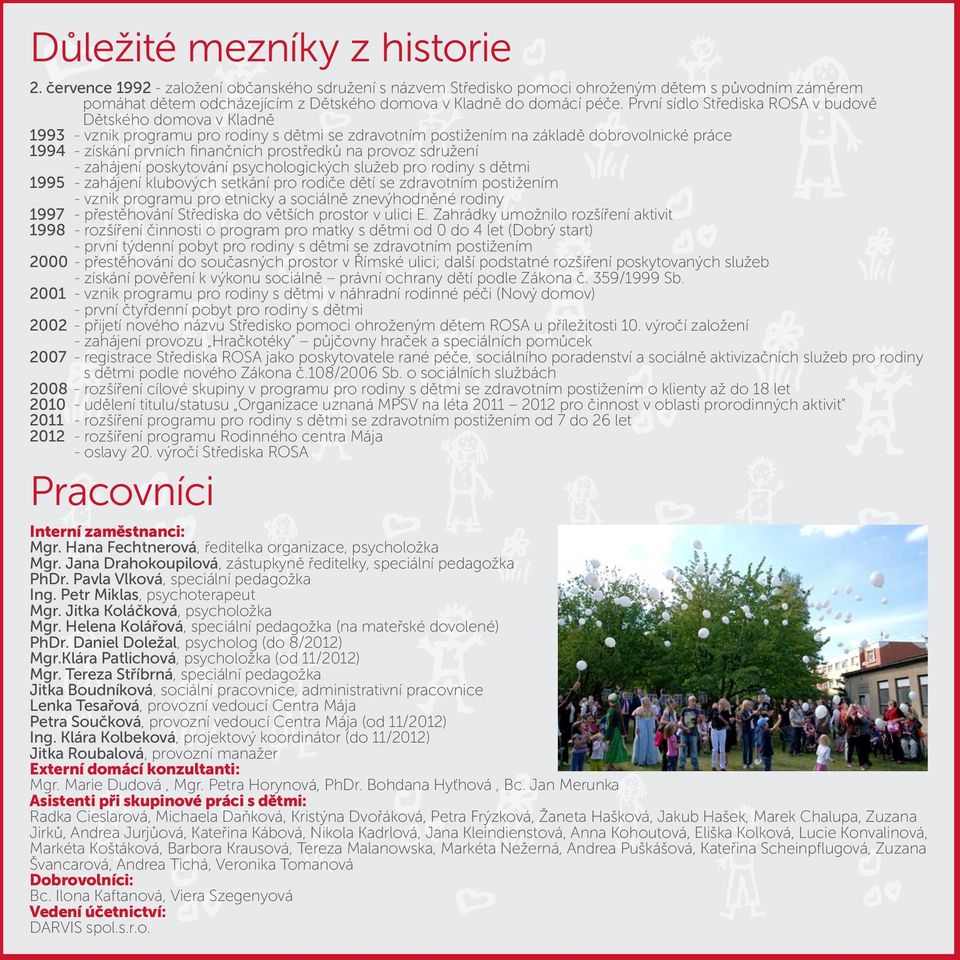 První sídlo Střediska ROSA v budově Dětského domova v Kladně 1993 - vznik programu pro rodiny s dětmi se zdravotním postižením na základě dobrovolnické práce 1994 - získání prvních finančních