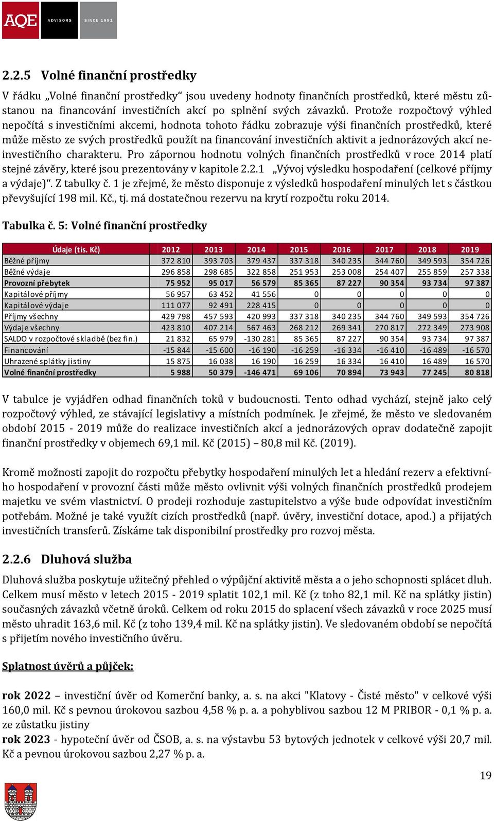 jednorázových akcí neinvestičního charakteru. Pro zápornou hodnotu volných finančních prostředků v roce 214 platí stejné závěry, které jsou prezentovány v kapitole 2.2.1 Vývoj výsledku hospodaření (celkové příjmy a výdaje).