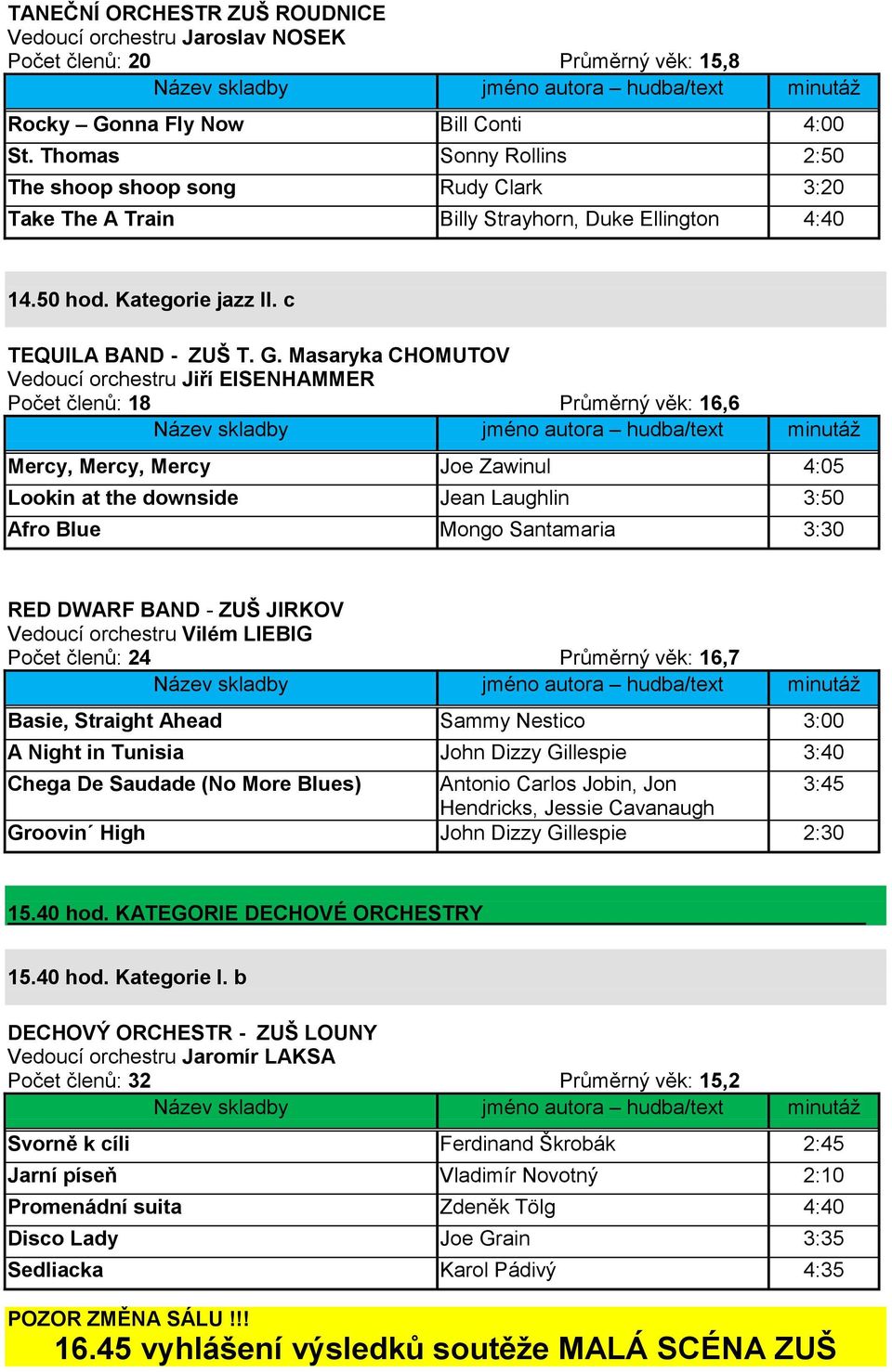 Masaryka CHOMUTOV Vedoucí orchestru Jiří EISENHAMMER Počet členů: 18 Průměrný věk: 16,6 Mercy, Mercy, Mercy Joe Zawinul 4:05 Lookin at the downside Jean Laughlin 3:50 Afro Blue Mongo Santamaria 3:30