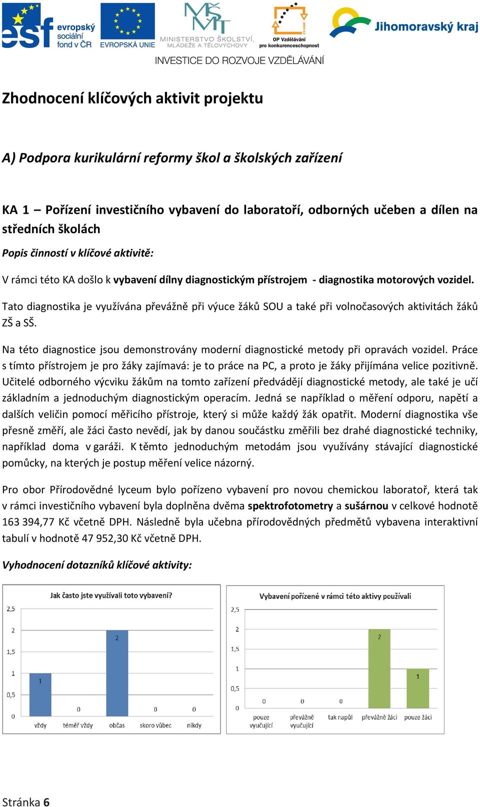 Tato diagnostika je využívána převážně při výuce žáků SOU a také při volnočasových aktivitách žáků ZŠ a SŠ. Na této diagnostice jsou demonstrovány moderní diagnostické metody při opravách vozidel.