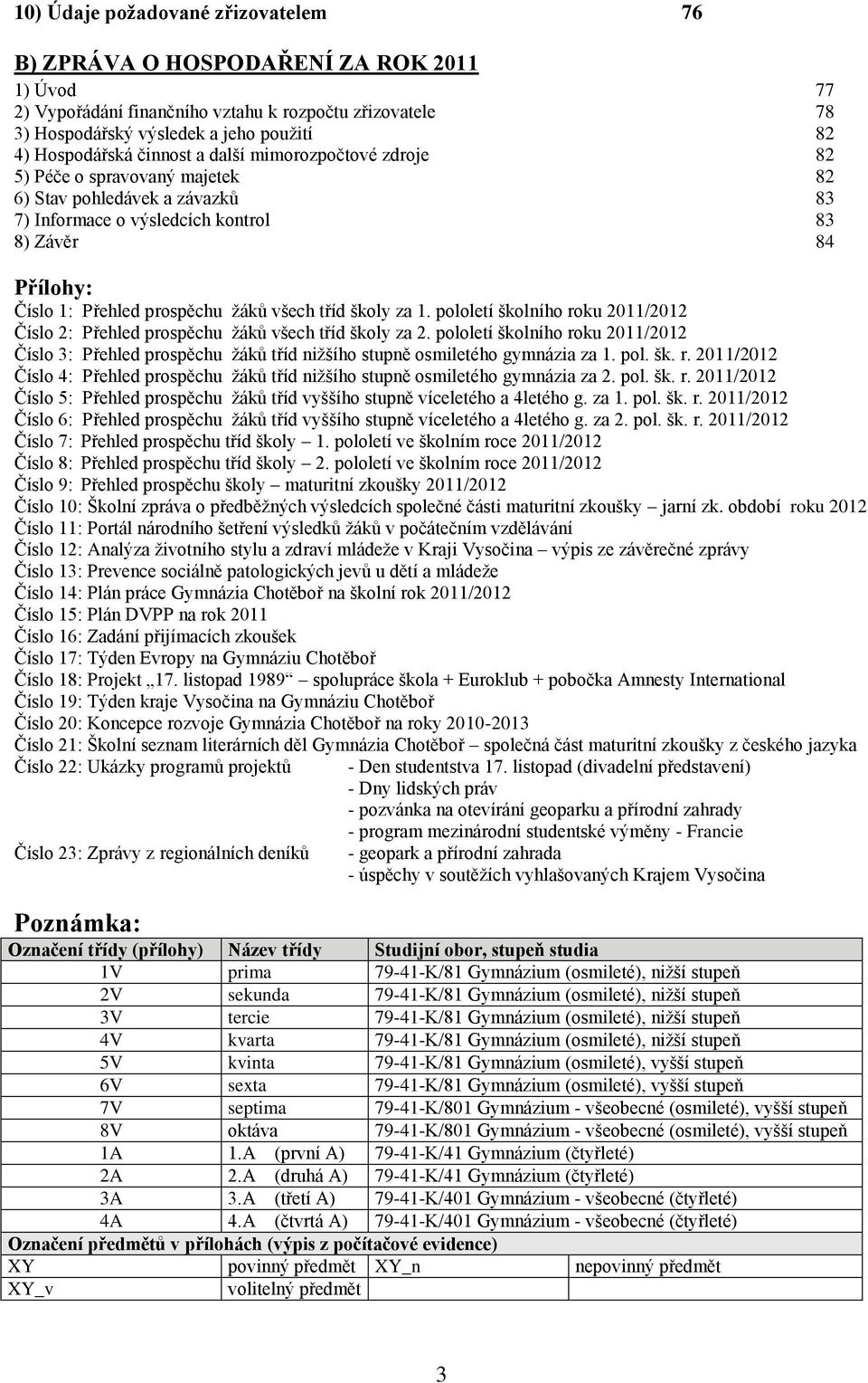 všech tříd školy za 1. pololetí školního roku 2011/2012 Číslo 2: Přehled prospěchu žáků všech tříd školy za 2.