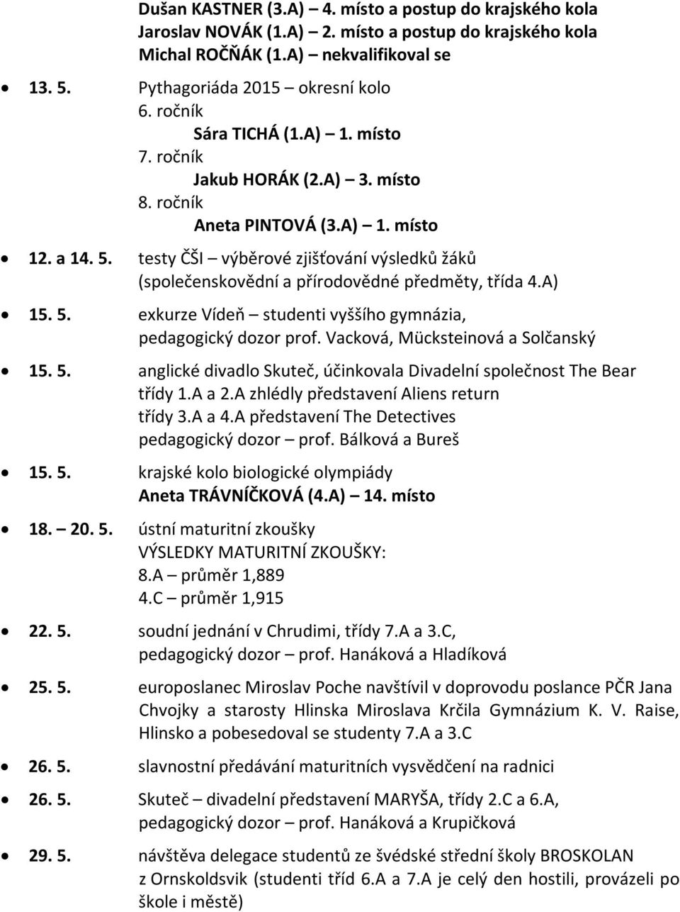 testy ČŠI výběrové zjišťování výsledků žáků (společenskovědní a přírodovědné předměty, třída 4.A) 15. 5. exkurze Vídeň studenti vyššího gymnázia, pedagogický dozor prof.