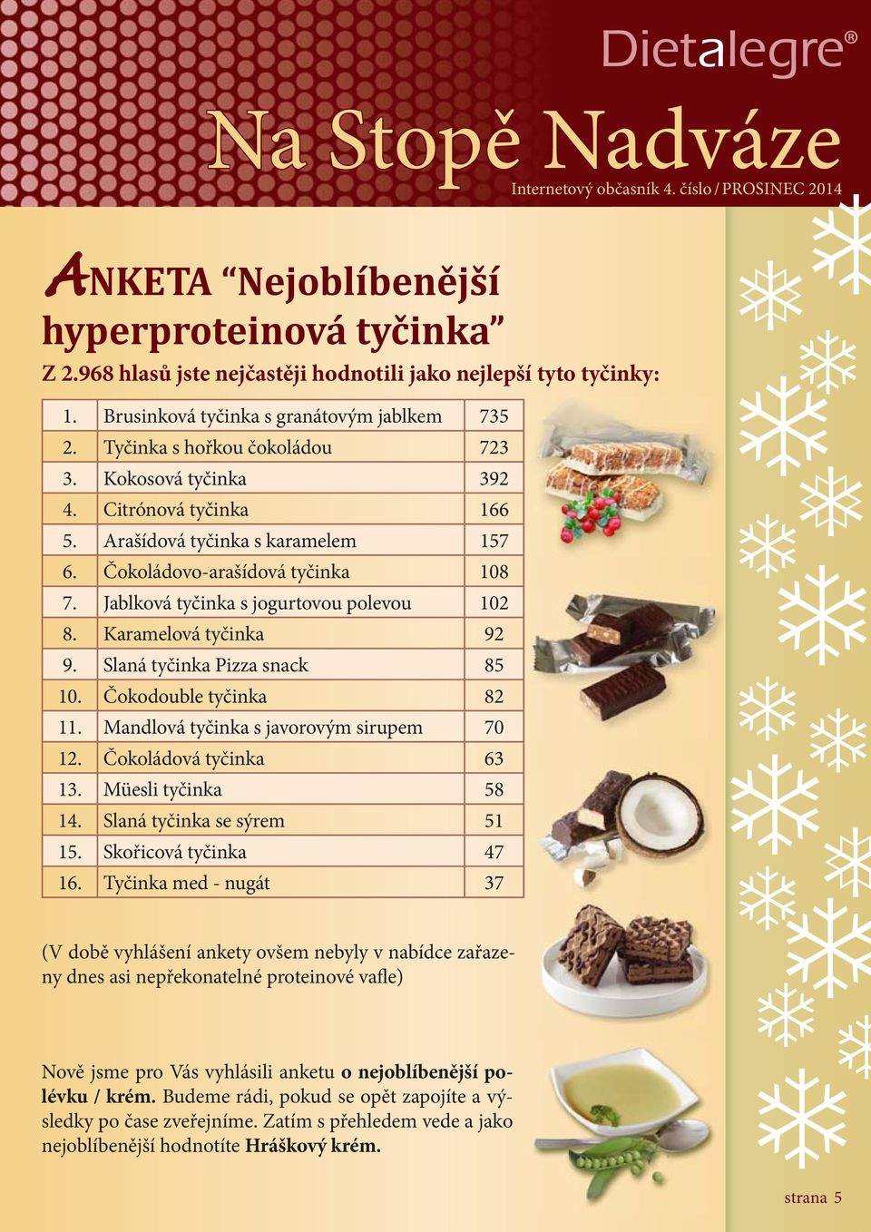 Slaná tyčinka Pizza snack 85 10. Čokodouble tyčinka 82 11. Mandlová tyčinka s javorovým sirupem 70 12. Čokoládová tyčinka 63 13. Müesli tyčinka 58 14. Slaná tyčinka se sýrem 51 15.