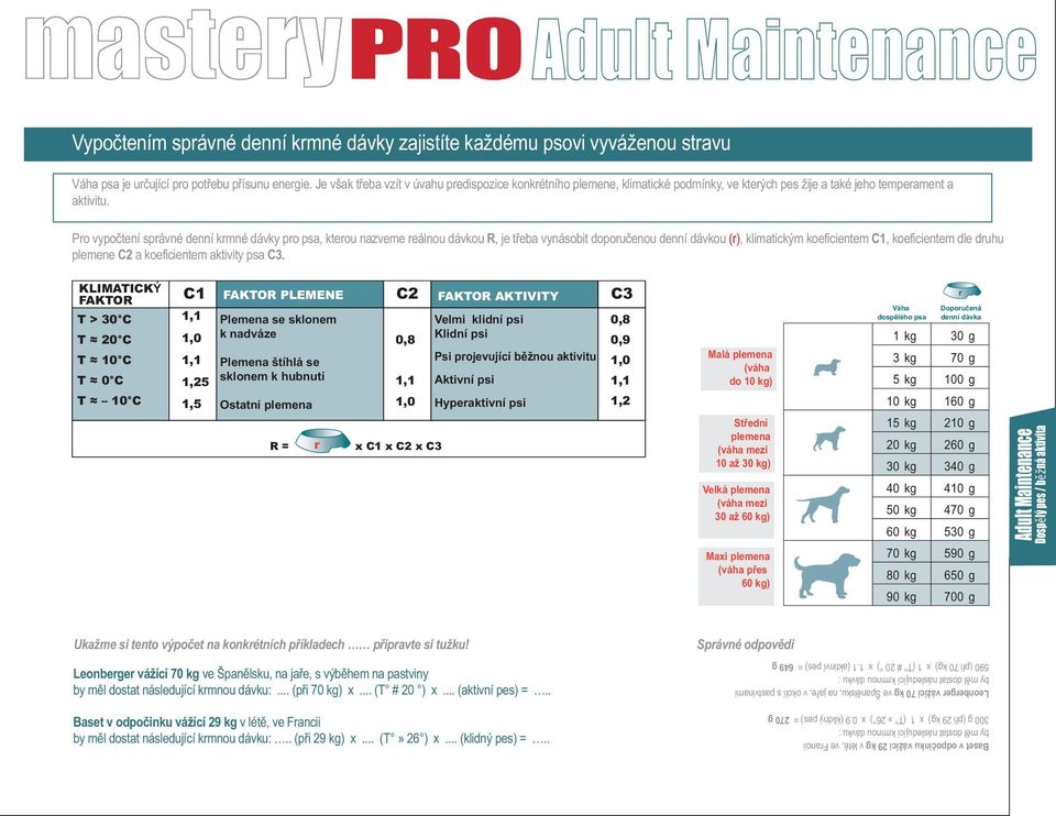 Pro vypočtení správné denní krmné dávky pro psa, kterou nazveme reálnou dávkou R, je třeba vynásobit doporučenou denní dávkou (r), klimatickým koeficientem C1, koeficientem dle druhu plemene C2 a