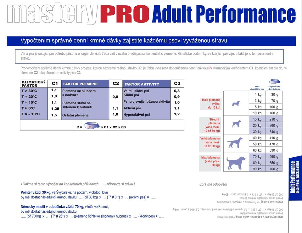 Pro vypočtení správné denní krmné dávky pro psa, kterou nazveme reálnou dávkou R, je třeba vynásobit doporučenou denní dávkou (r), klimatickým koeficientem C1, koeficientem dle druhu plemene C2 a