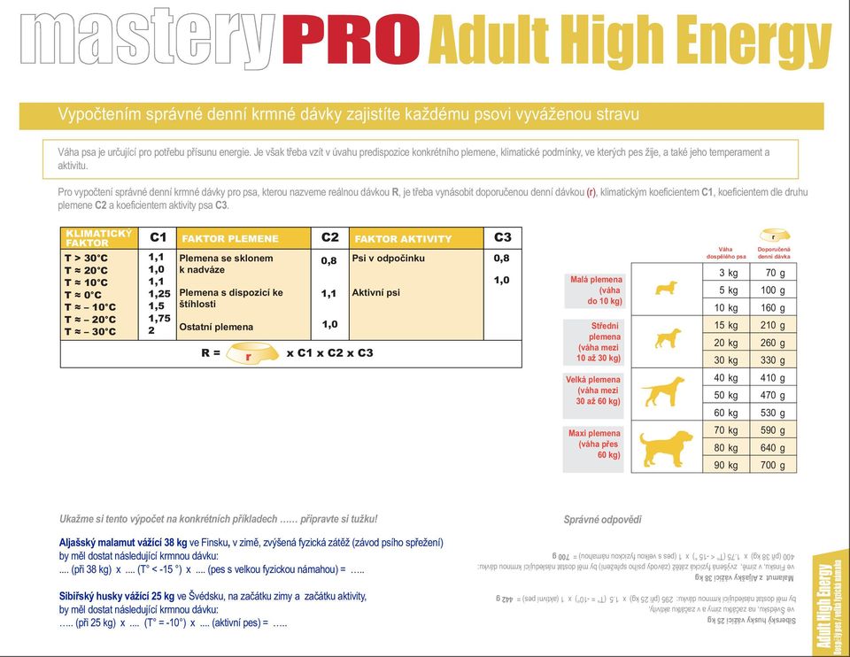 Pro vypočtení správné denní krmné dávky pro psa, kterou nazveme reálnou dávkou R, je třeba vynásobit doporučenou denní dávkou (r), klimatickým koeficientem C1, koeficientem dle druhu plemene C2 a