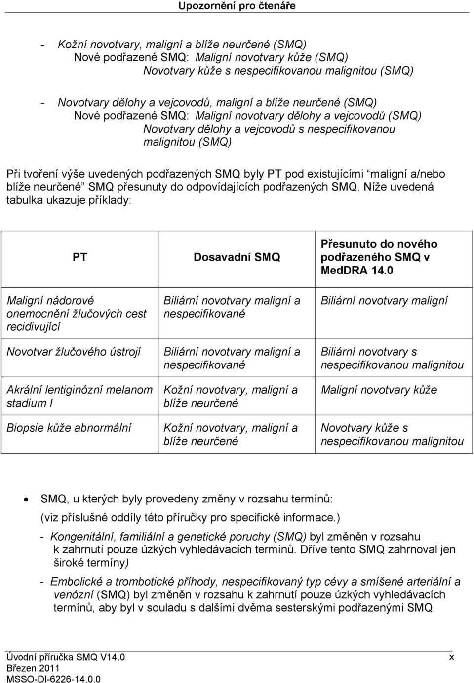 podřazených SMQ byly PT pod existujícími maligní a/nebo blíže neurčené SMQ přesunuty do odpovídajících podřazených SMQ.