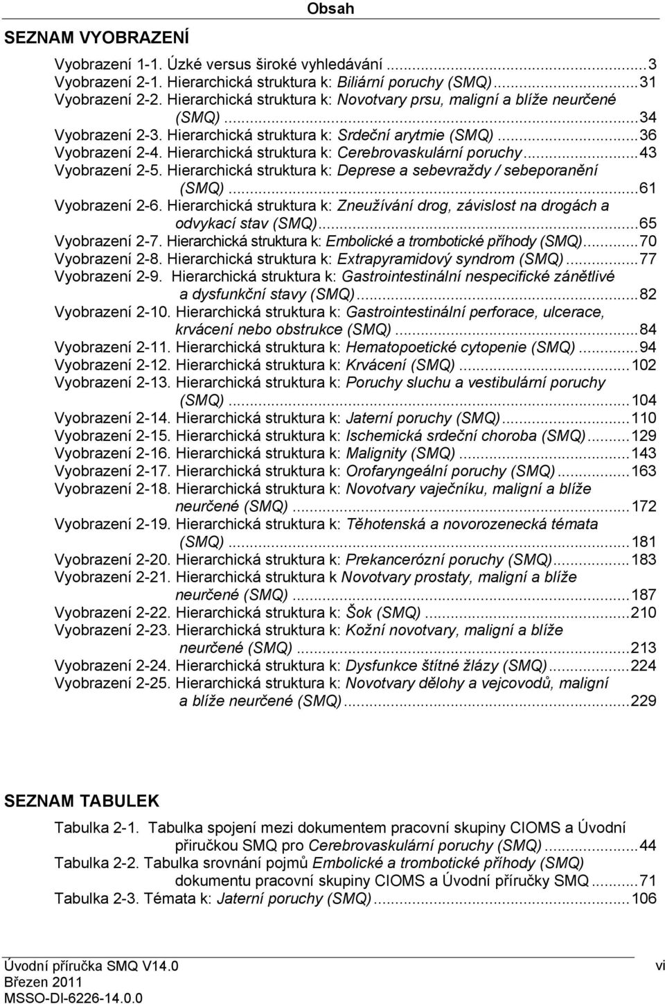 Hierarchická struktura k: Cerebrovaskulární poruchy... 43 Vyobrazení 2-5. Hierarchická struktura k: Deprese a sebevraždy / sebeporanění (SMQ)... 61 Vyobrazení 2-6.