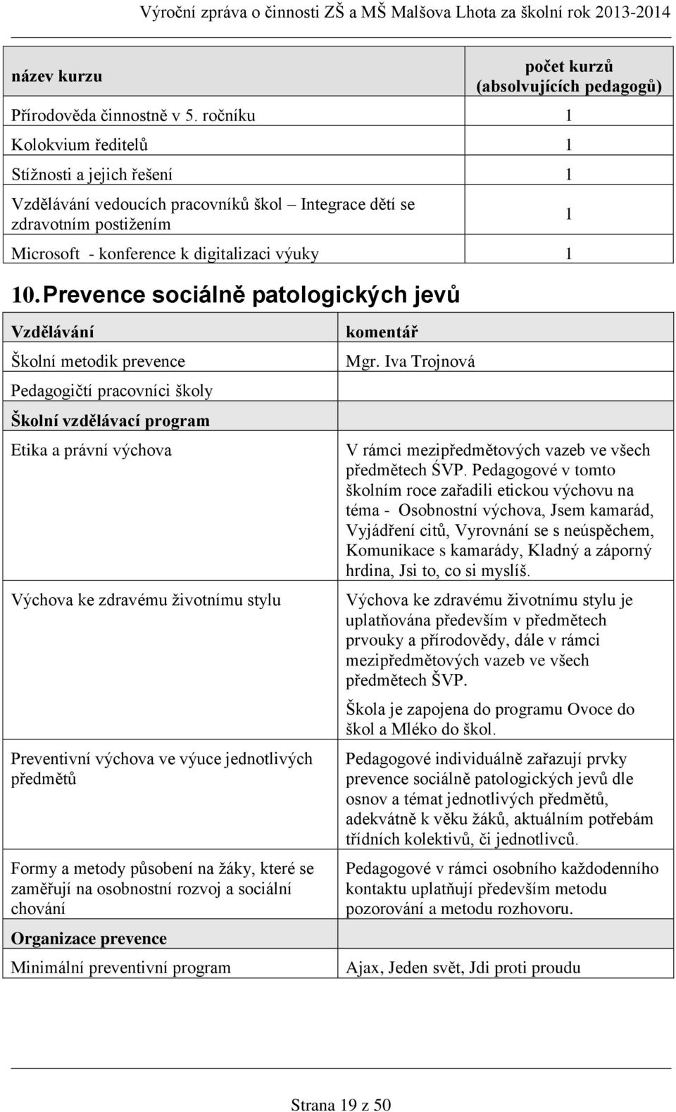 Prevence sociálně patologických jevů 1 Vzdělávání Školní metodik prevence Pedagogičtí pracovníci školy Školní vzdělávací program Etika a právní výchova Výchova ke zdravému životnímu stylu Preventivní