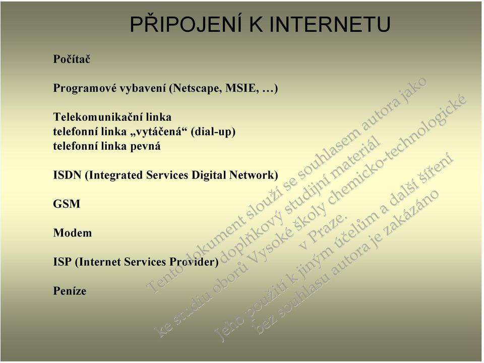 Telekomunikační linka telefonní linka vytáčená (dial-up) telefonní linka pevná ISDN
