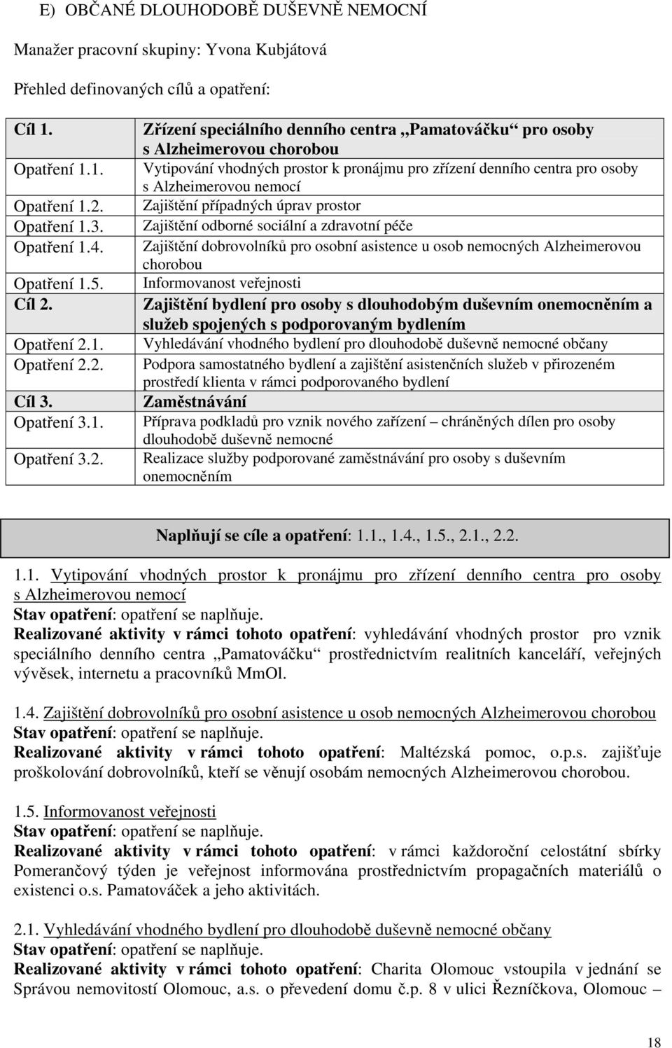 2. Cíl 3. Opatení 3.1. Opatení 3.2. Zízení speciálního denního centra Pamatováku pro osoby s Alzheimerovou chorobou Vytipování vhodných prostor k pronájmu pro zízení denního centra pro osoby s