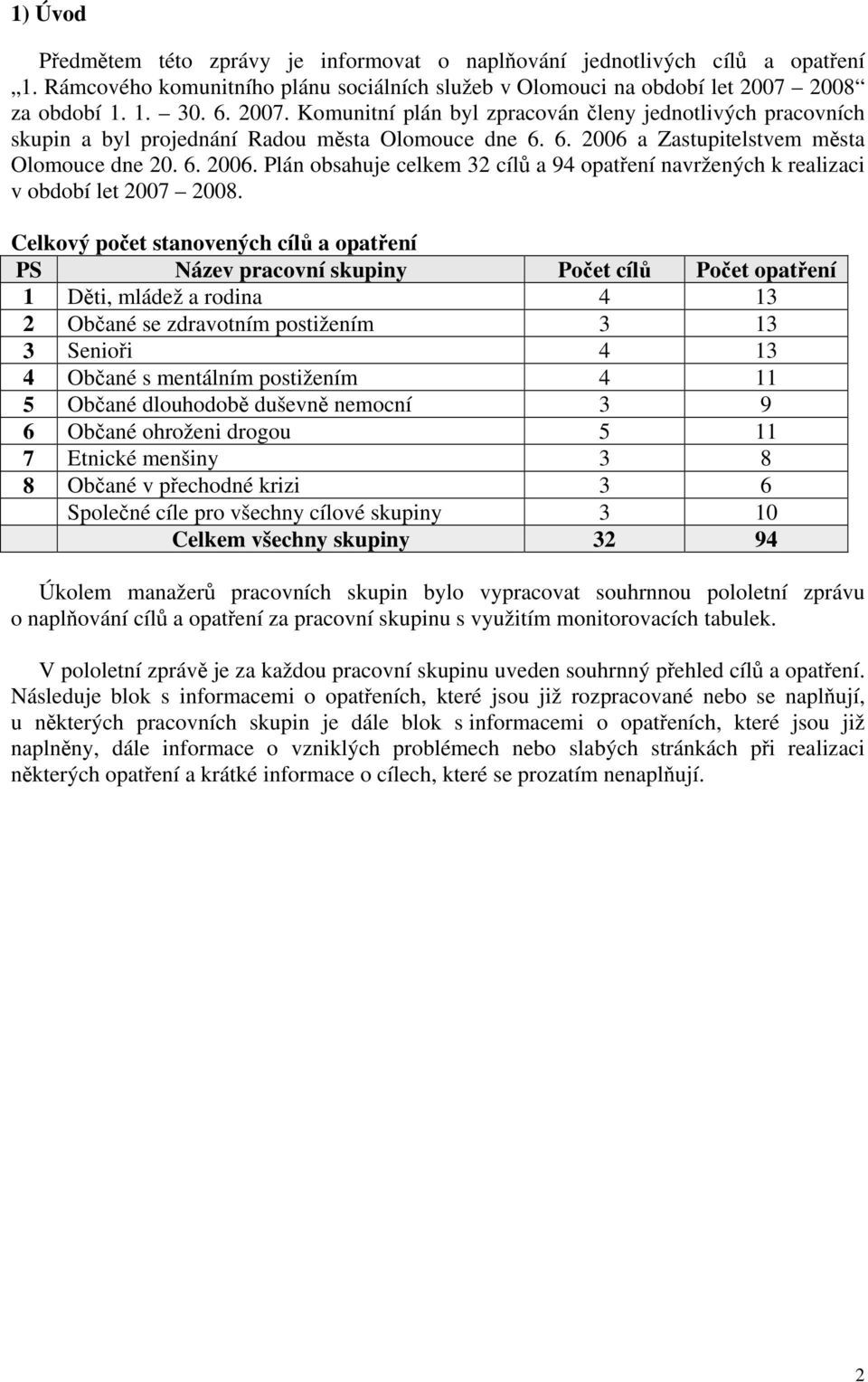 a Zastupitelstvem msta Olomouce dne 20. 6. 2006. Plán obsahuje celkem 32 cíl a 94 opatení navržených k realizaci v období let 2007 2008.