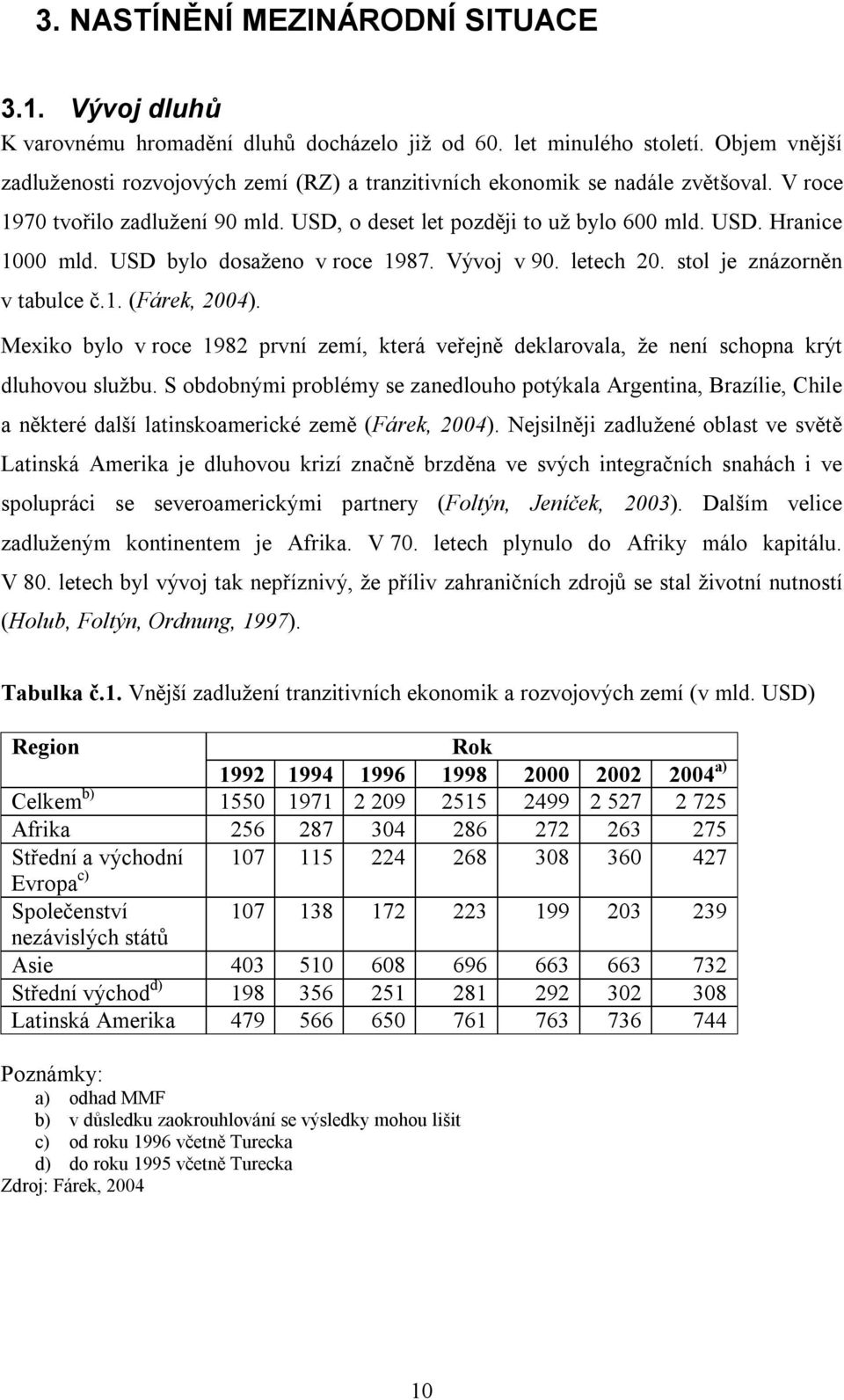 USD bylo dosaženo v roce 1987. Vývoj v 90. letech 20. stol je znázorněn v tabulce č.1. (Fárek, 2004).