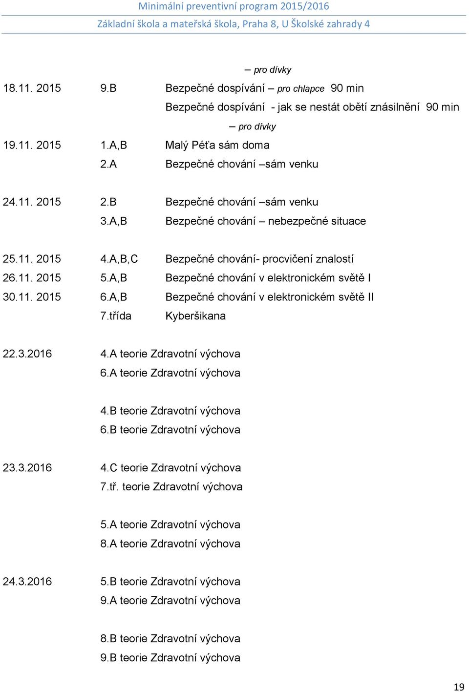 A,B Bezpečné chování v elektronickém světě I 30.11. 2015 6.A,B Bezpečné chování v elektronickém světě II 7.třída Kyberšikana 22.3.2016 4.A teorie Zdravotní výchova 6.A teorie Zdravotní výchova 4.