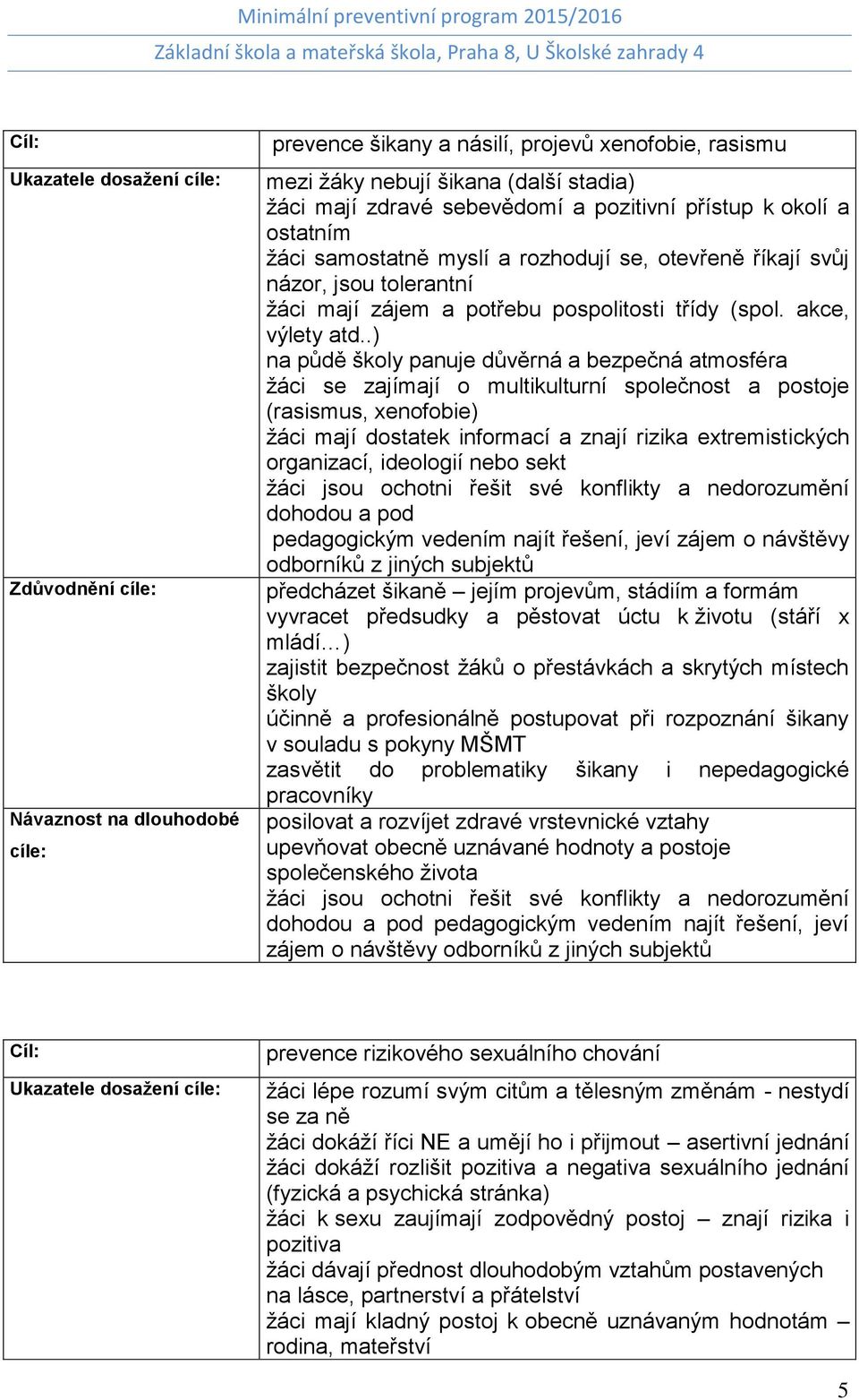 .) na půdě školy panuje důvěrná a bezpečná atmosféra žáci se zajímají o multikulturní společnost a postoje (rasismus, xenofobie) žáci mají dostatek informací a znají rizika extremistických