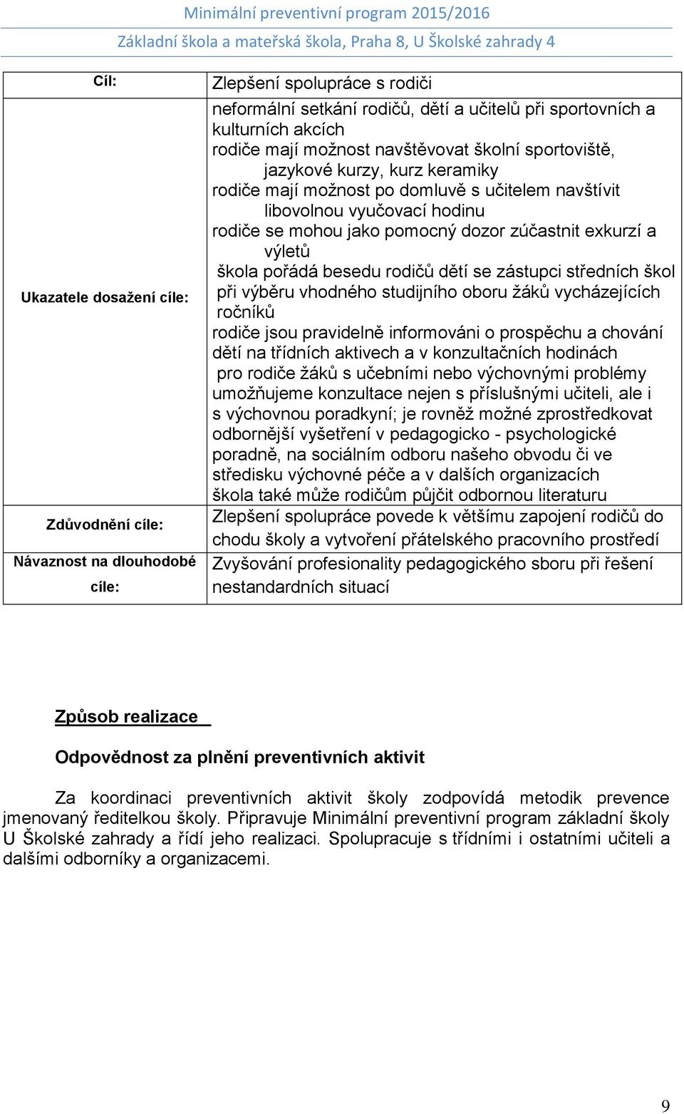 exkurzí a výletů škola pořádá besedu rodičů dětí se zástupci středních škol při výběru vhodného studijního oboru žáků vycházejících ročníků rodiče jsou pravidelně informováni o prospěchu a chování