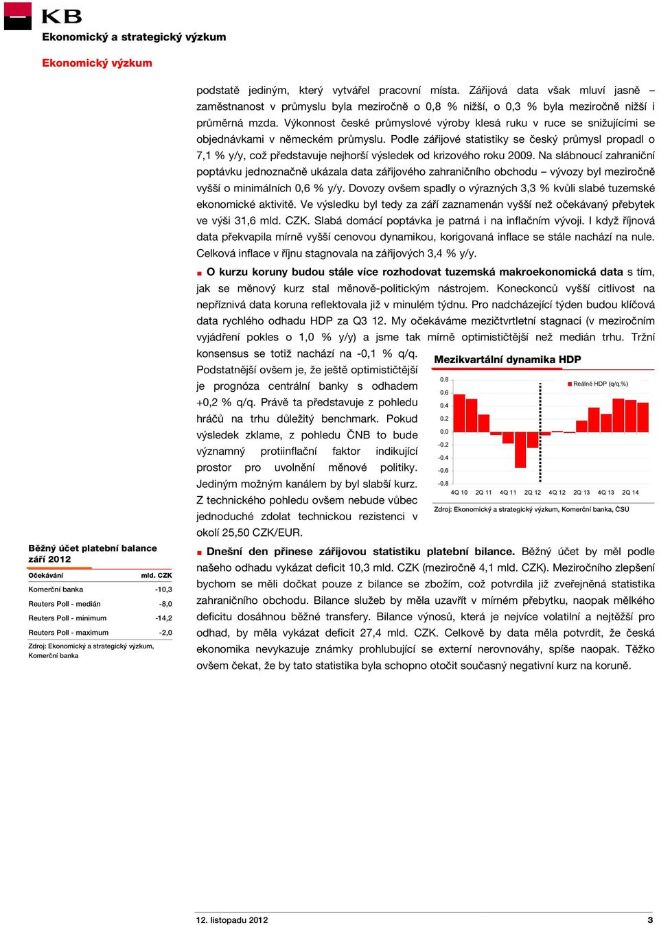 pracovní místa. Zářijová data však mluví jasně zaměstnanost v průmyslu byla meziročně o 0,8 % nižší, o 0,3 % byla meziročně nižší i průměrná mzda.