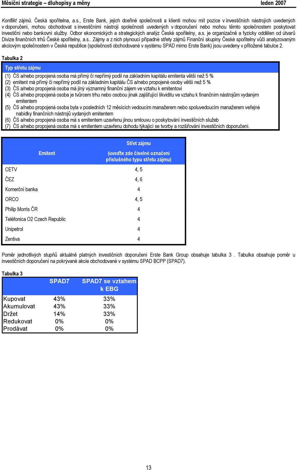 v doporučení nebo mohou těmto společnostem poskytovat investiční nebo bankovní služby. Odbor ekonomických a strategických analýz České spořitelny, a.s. je organizačně a fyzicky oddělen od útvarů Divize finančních trhů České spořitelny, a.