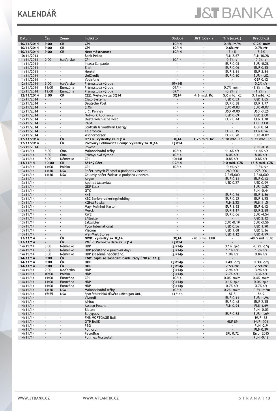 5% r/r 11/11/2014 - - Intesa Sanpaolo - - EUR 0.03 EUR -0.28 11/11/2014 - - Enel - - EUR 0.06 EUR 0.35 11/11/2014 - - Henkel - - EUR 1.14 EUR 3.84 11/11/2014 - - UniCredit - - EUR 0.10 EUR -1.