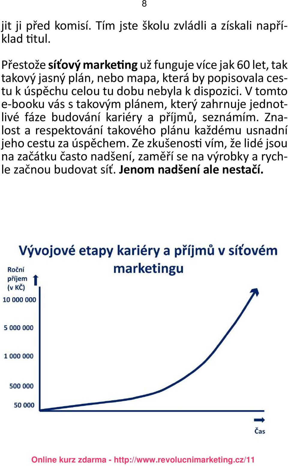 dobu nebyla k dispozici. V tomto e-booku vás s takovým plánem, který zahrnuje jednotlivé fáze budování kariéry a příjmů, seznámím.