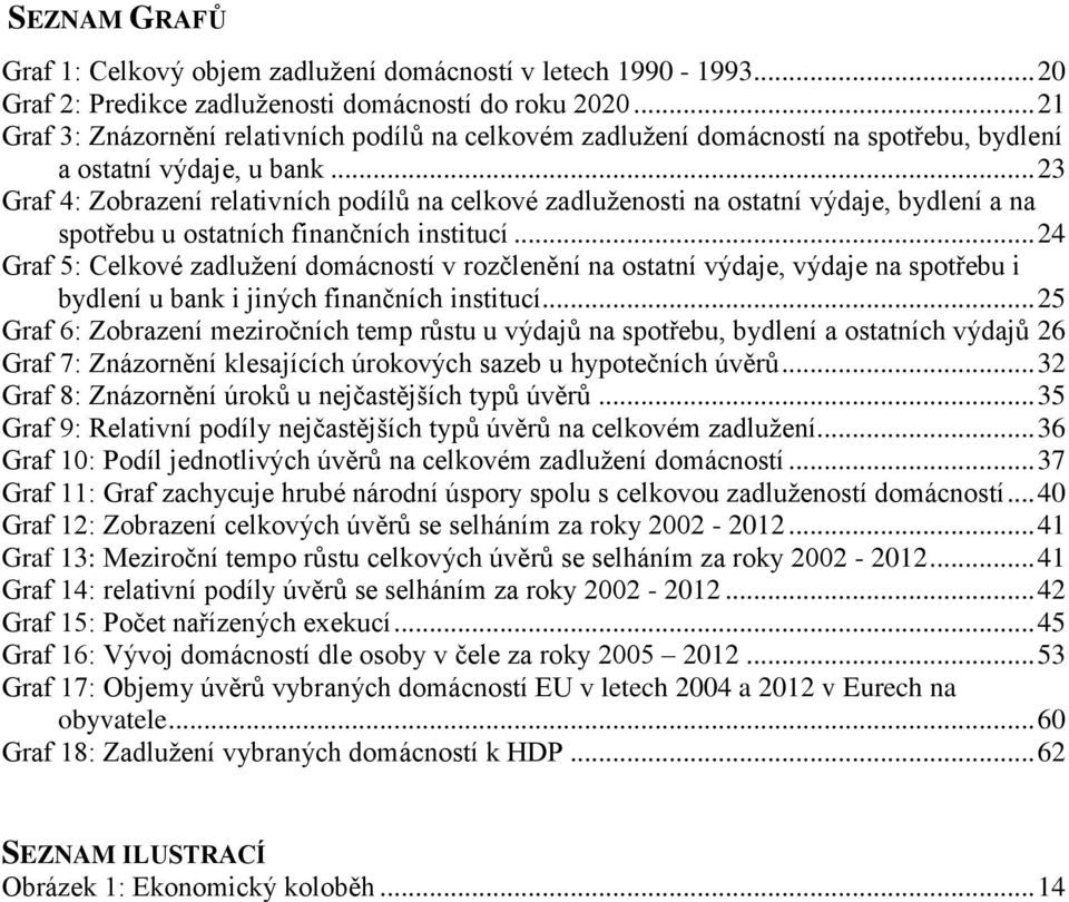 .. 23 Graf 4: Zobrazení relativních podílů na celkové zadluženosti na ostatní výdaje, bydlení a na spotřebu u ostatních finančních institucí.