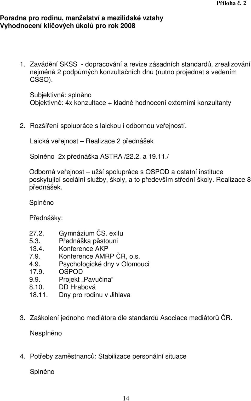 Subjektivn: splnno Objektivn: 4x konzultace + kladné hodnocení externími konzultanty 2. Rozšíení spolupráce s laickou i odbornou veejností.