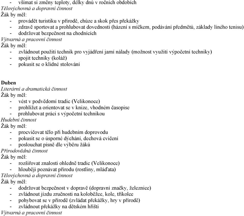 stolování Duben - vést v podvědomí tradic (Velikonoce) - prohlížet a orientovat se v knize, vhodném časopise - prohlubovat práci s výpočetní technikou - procvičovat tělo při hudebním doprovodu -