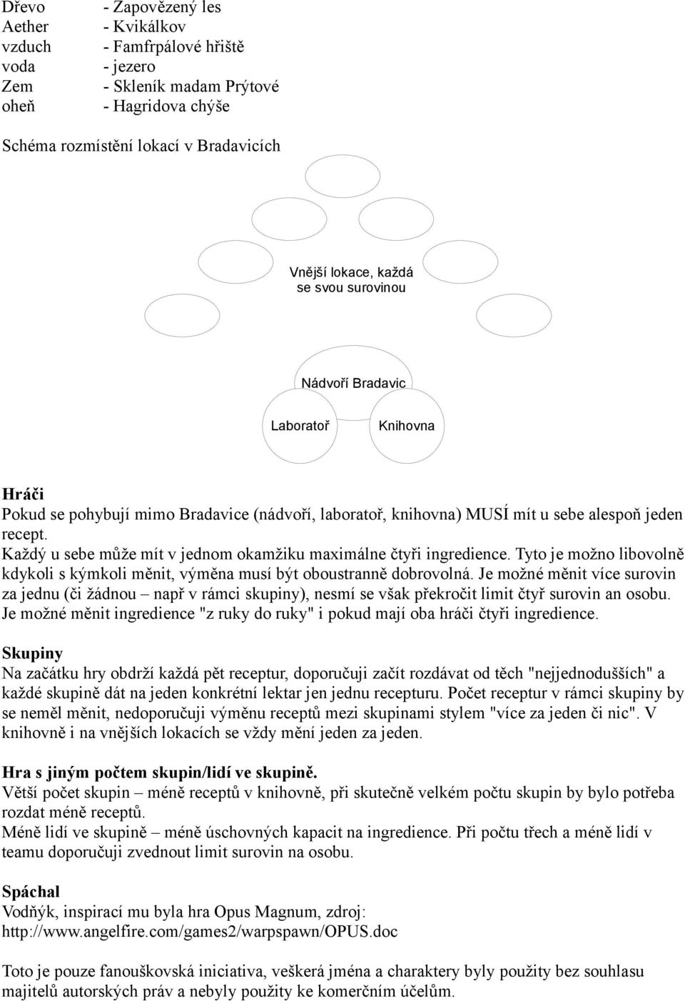 Každý u sebe může mít v jednom okamžiku maximálne čtyři ingredience. Tyto je možno libovolně kdykoli s kýmkoli měnit, výměna musí být oboustranně dobrovolná.