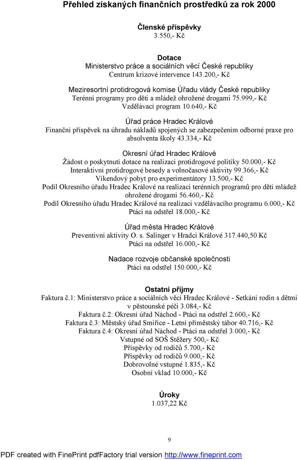 640,- Kč Úřad práce Hradec Králové Finanční příspěvek na úhradu nákladů spojených se zabezpečením odborné praxe pro absolventa školy 43.