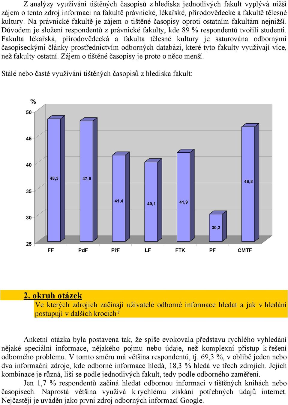 Fakulta lékařská, přírodovědecká a fakulta tělesné kultury je saturována odbornými časopiseckými články prostřednictvím odborných databází, které tyto fakulty využívají více, než fakulty ostatní.