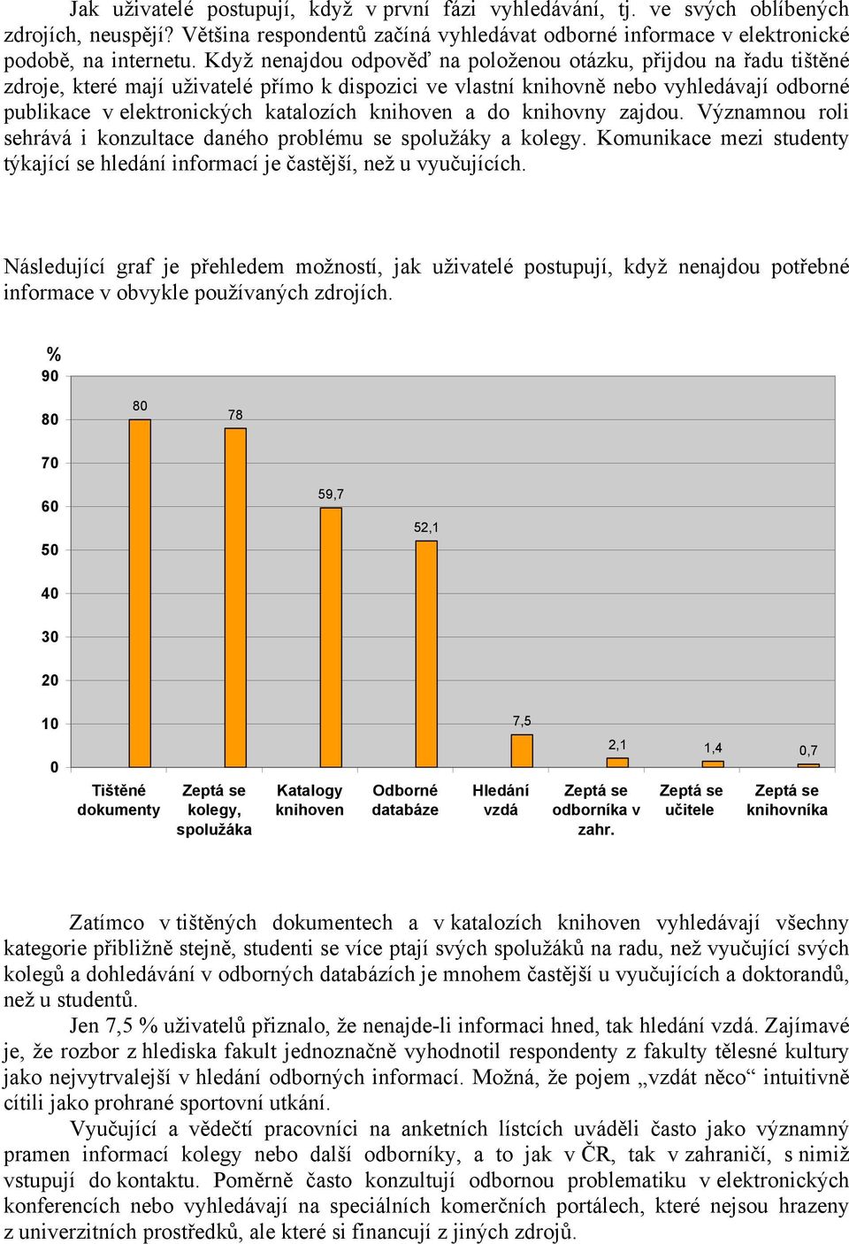 knihoven a do knihovny zajdou. Významnou roli sehrává i konzultace daného problému se spolužáky a kolegy. Komunikace mezi studenty týkající se hledání informací je častější, než u vyučujících.