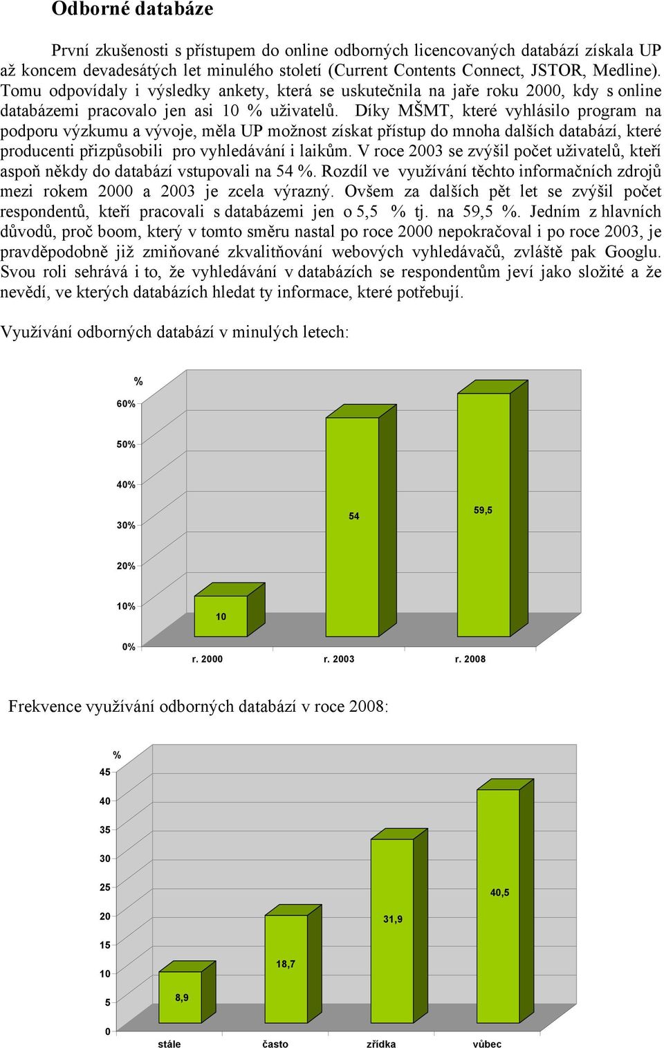 Díky MŠMT, které vyhlásilo program na podporu výzkumu a vývoje, měla UP možnost získat přístup do mnoha dalších databází, které producenti přizpůsobili pro vyhledávání i laikům.