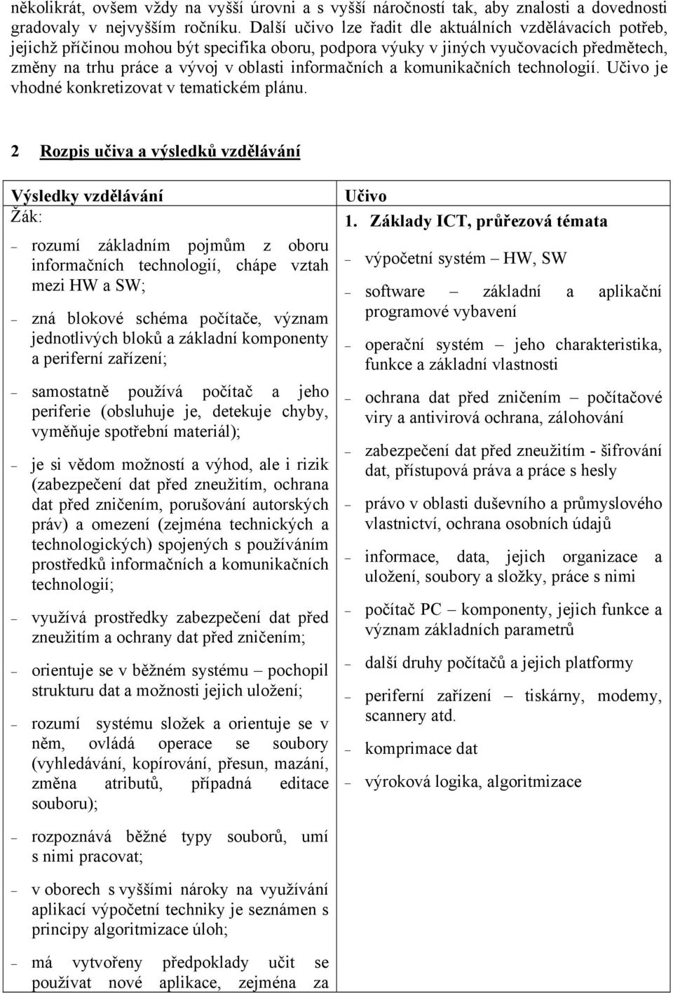 a komunikačních technologií. Učivo je vhodné konkretizovat v tematickém plánu.