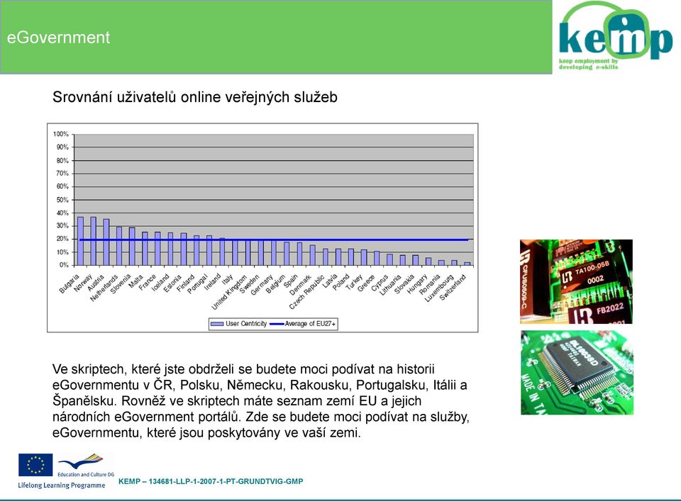 Itálii a Španělsku.