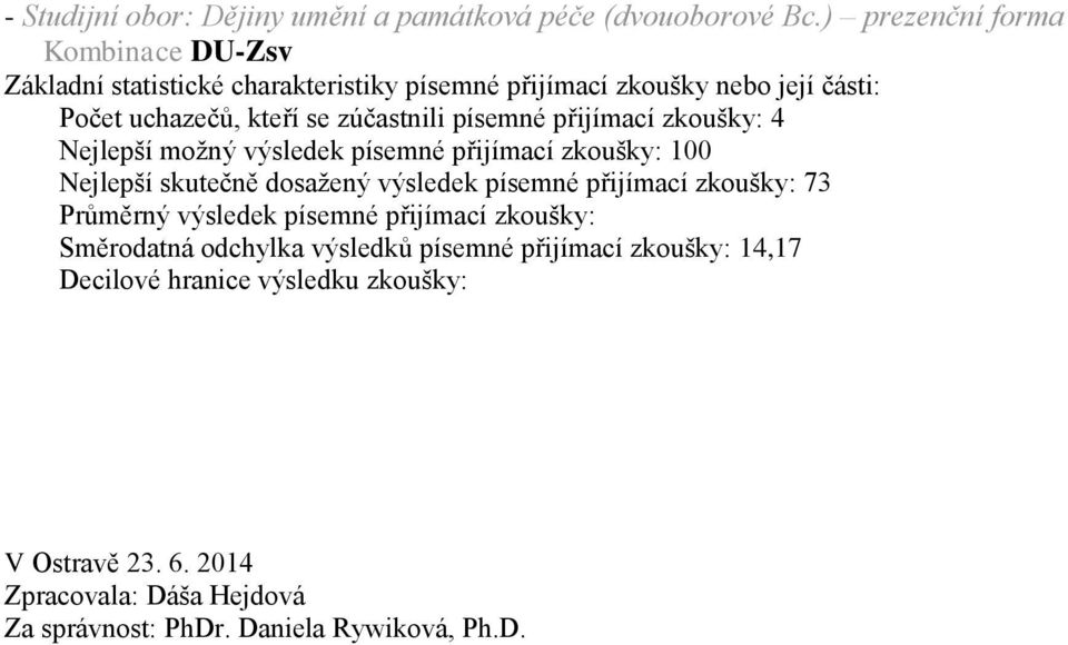 zkoušky: 4 Nejlepší skutečně dosažený výsledek písemné přijímací zkoušky: 73 Směrodatná