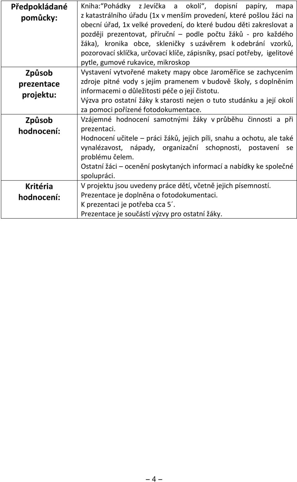 vzorků, pozorovací sklíčka, určovací klíče, zápisníky, psací potřeby, igelitové pytle, gumové rukavice, mikroskop Vystavení vytvořené makety mapy obce Jaroměřice se zachycením zdroje pitné vody s