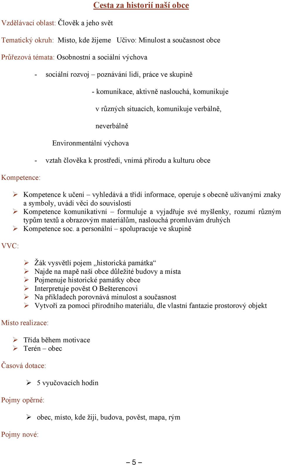 prostředí, vnímá přírodu a kulturu obce Kompetence k učení vyhledává a třídí informace, operuje s obecně užívanými znaky a symboly, uvádí věci do souvislostí Kompetence komunikativní formuluje a