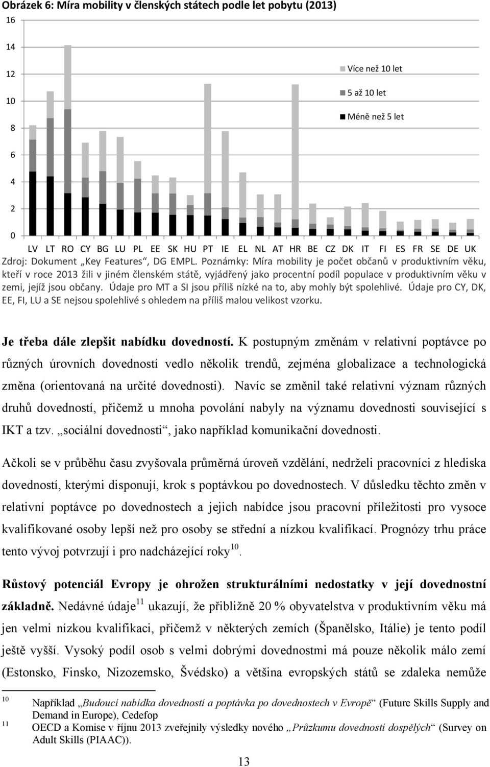 Poznámky: Míra mobility je počet občanů v produktivním věku, kteří v roce 2013 žili v jiném členském státě, vyjádřený jako procentní podíl populace v produktivním věku v zemi, jejíž jsou občany.