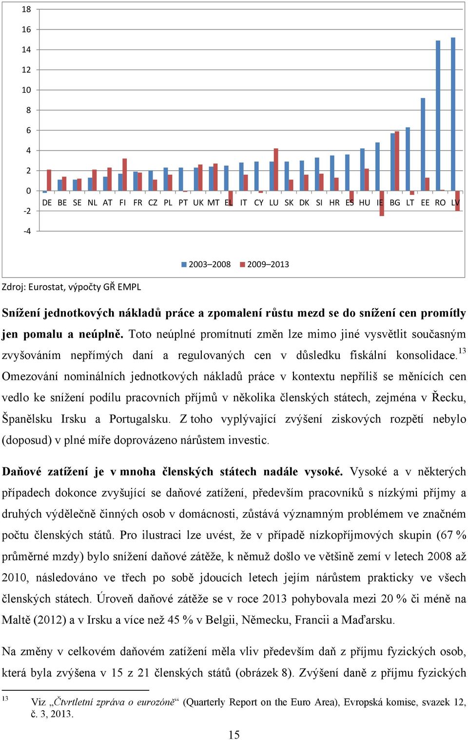 Toto neúplné promítnutí změn lze mimo jiné vysvětlit současným zvyšováním nepřímých daní a regulovaných cen v důsledku fiskální konsolidace.