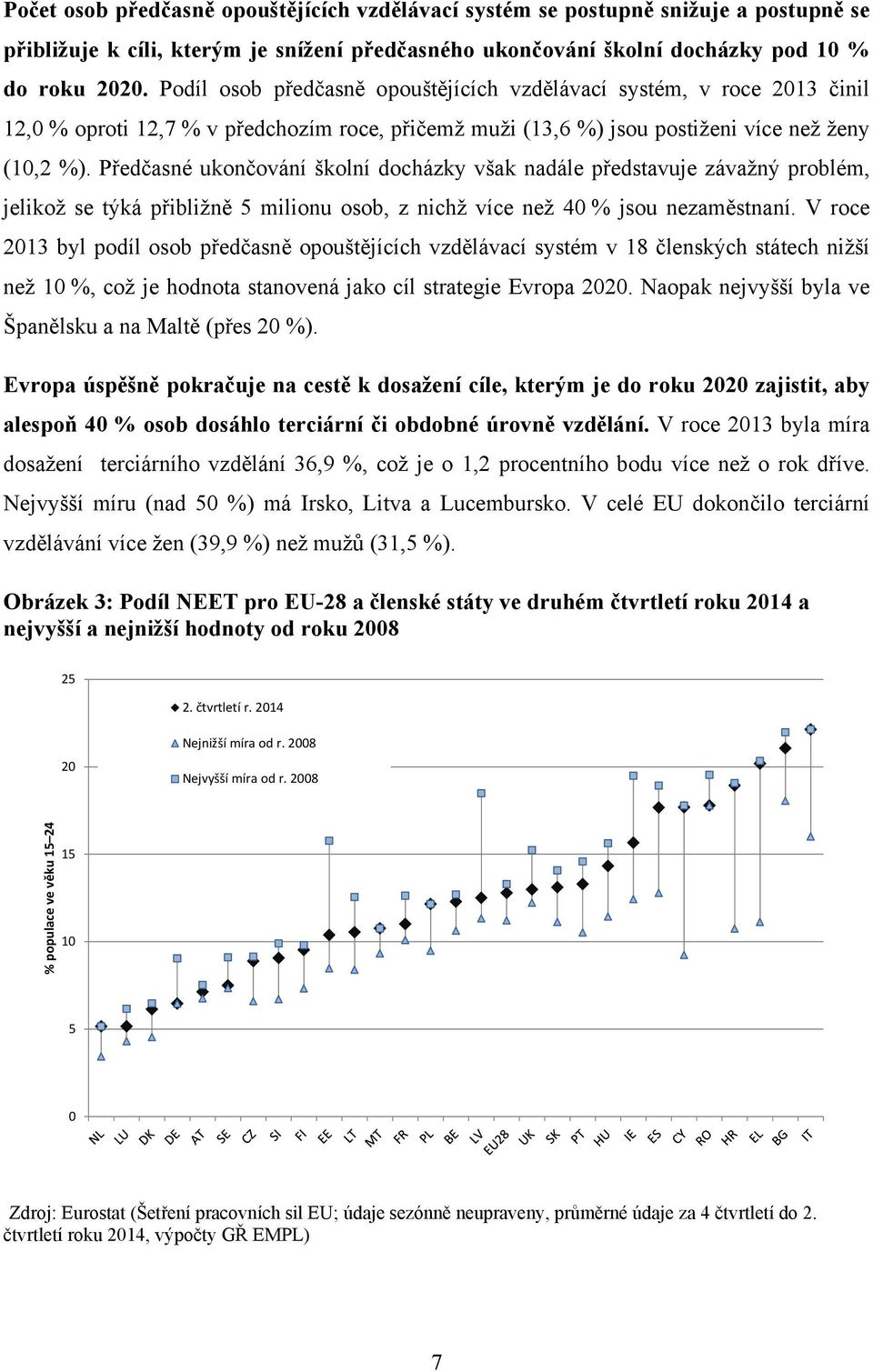 Předčasné ukončování školní docházky však nadále představuje závažný problém, jelikož se týká přibližně 5 milionu osob, z nichž více než 40 % jsou nezaměstnaní.