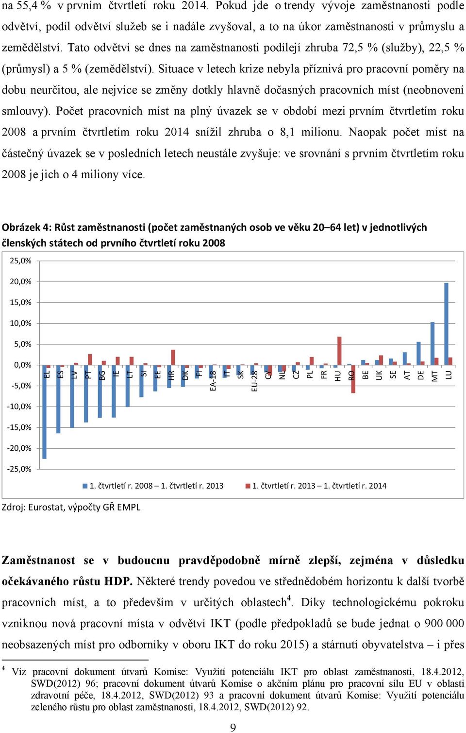 Situace v letech krize nebyla příznivá pro pracovní poměry na dobu neurčitou, ale nejvíce se změny dotkly hlavně dočasných pracovních míst (neobnovení smlouvy).