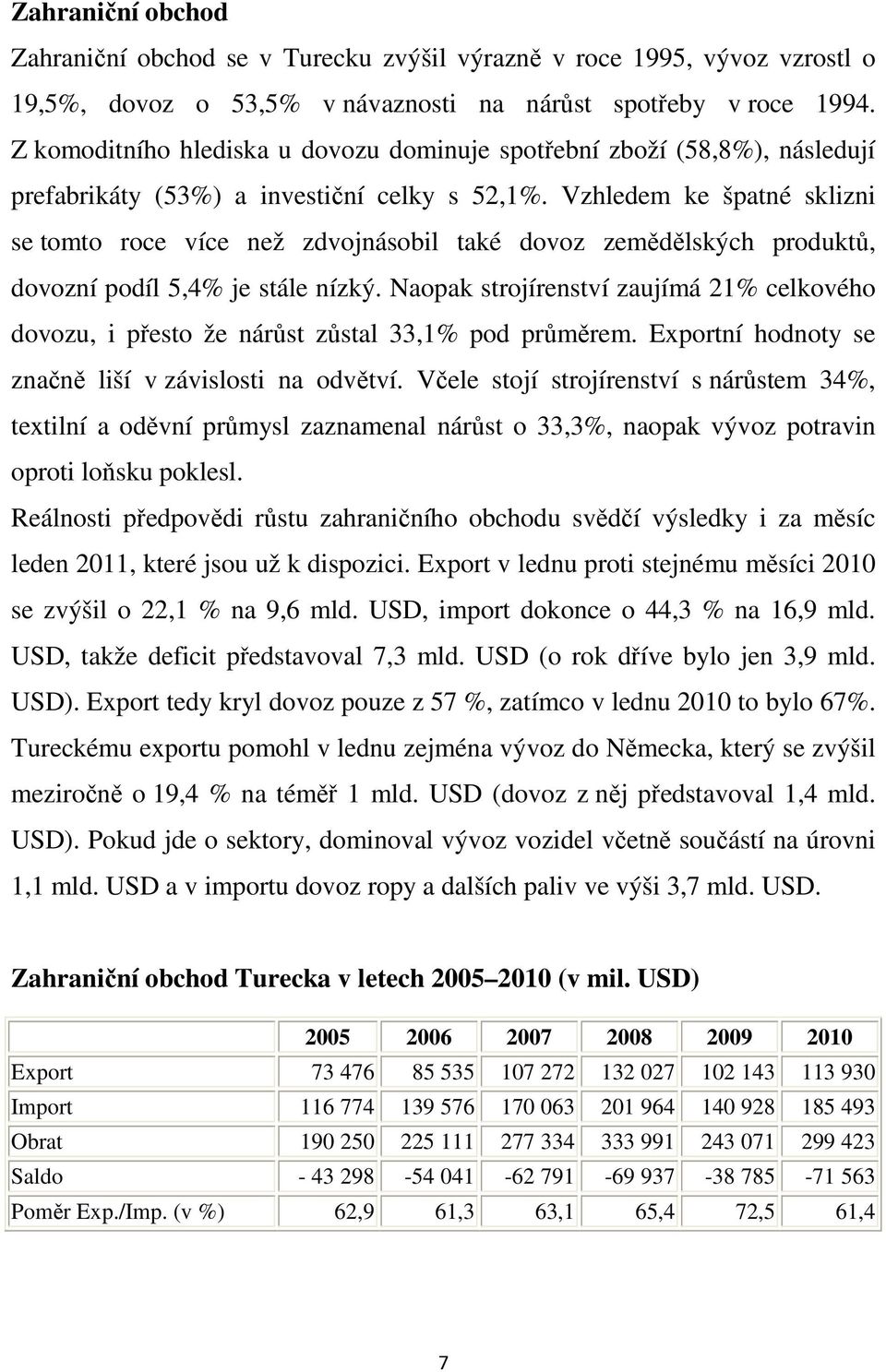 Vzhledem ke špatné sklizni se tomto roce více než zdvojnásobil také dovoz zemědělských produktů, dovozní podíl 5,4% je stále nízký.