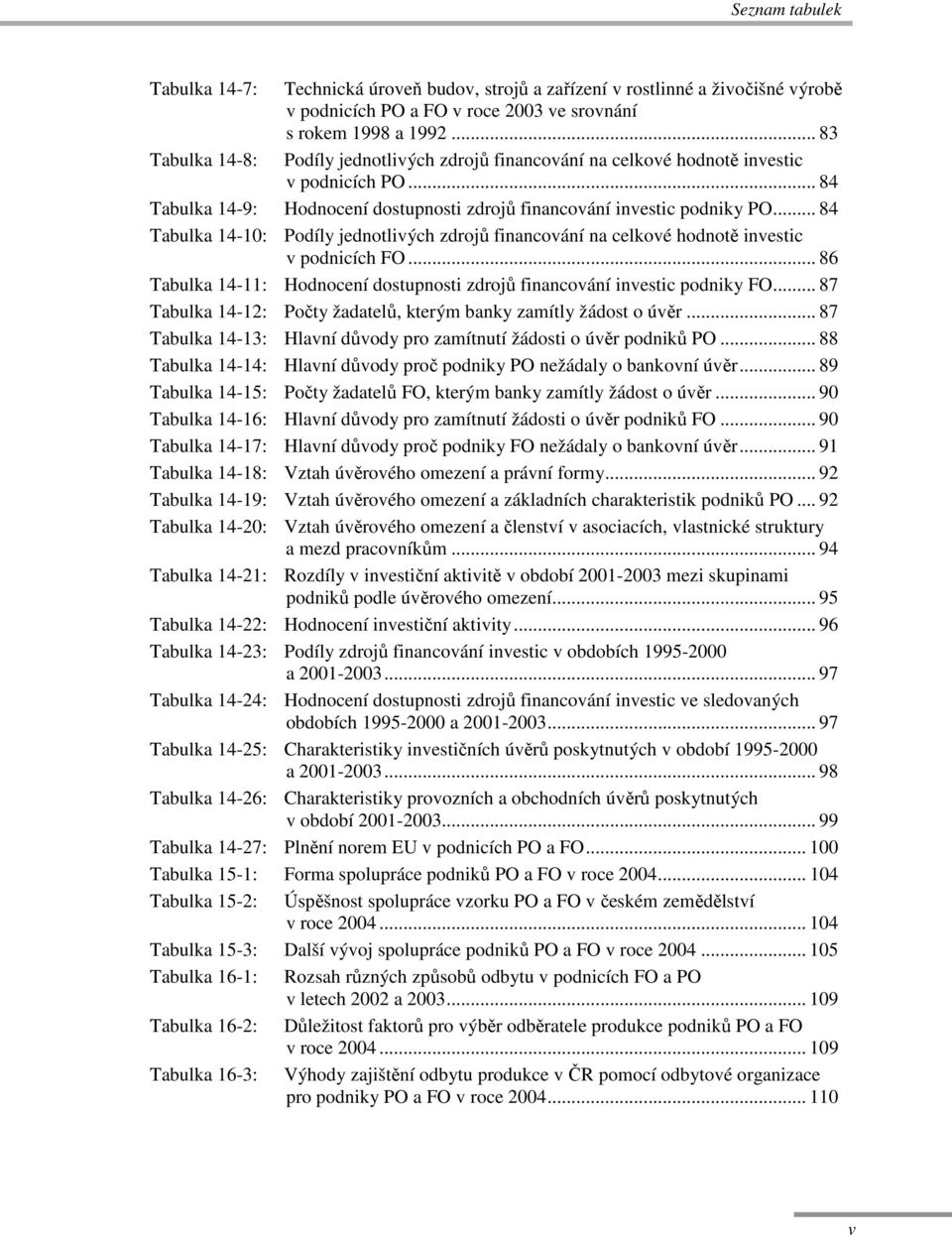 .. 84 Tabulka 14-10: Podíly jednotlivých zdrojů financování na celkové hodnotě investic v podnicích FO... 86 Tabulka 14-11: Hodnocení dostupnosti zdrojů financování investic podniky FO.