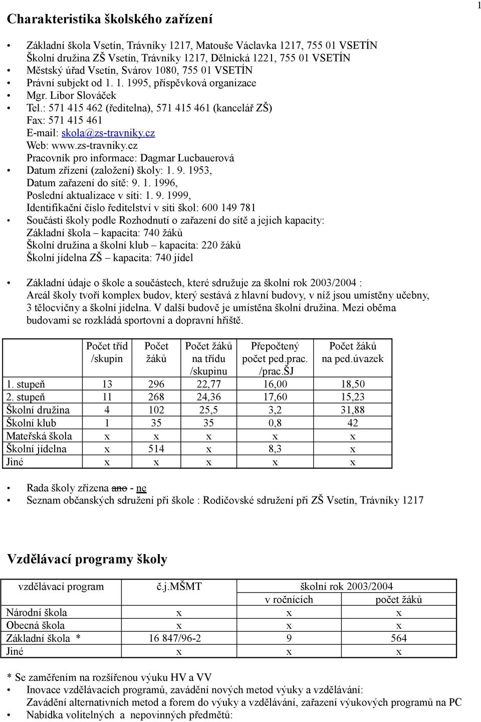 : 571 415 462 (ředitelna), 571 415 461 (kancelář ZŠ) Fax: 571 415 461 E-mail: skola@zs-travniky.cz Web: www.zs-travniky.cz Pracovník pro informace: Dagmar Lucbauerová Datum zřízení (založení) školy: 1.