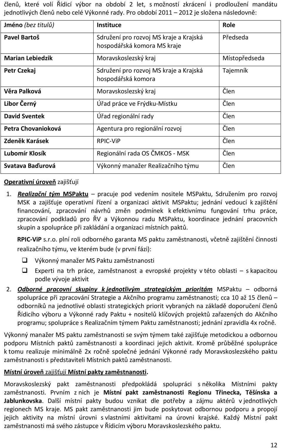 kraj Místopředseda Petr Czekaj Sdružení pro rozvoj MS kraje a Krajská hospodářská komora Tajemník Věra Palková Moravskoslezský kraj Člen Libor Černý Úřad práce ve Frýdku Místku Člen David Sventek