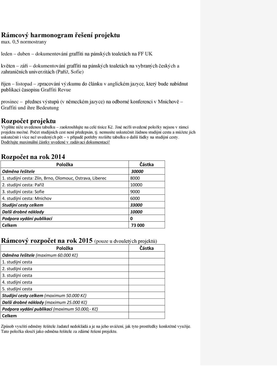 Sofie) říjen listopad zpracování výzkumu do článku v anglickém jazyce, který bude nabídnut publikaci časopisu Graffiti Revue prosinec přednes výstupů (v německém jazyce) na odborné konferenci v