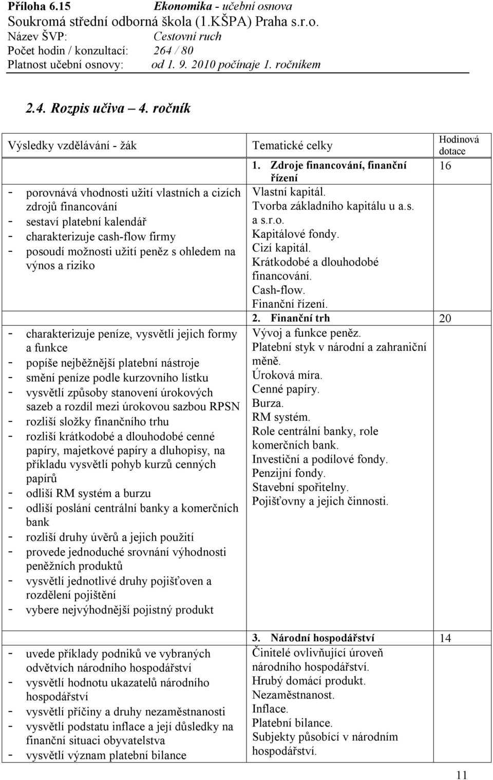 charakterizuje peníze, vysvětlí jejich formy a funkce - popíše nejběžnější platební nástroje - smění peníze podle kurzovního lístku - vysvětlí způsoby stanovení úrokových sazeb a rozdíl mezi úrokovou