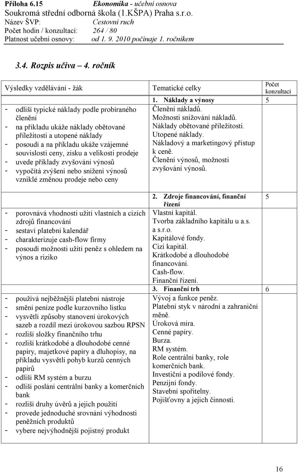 velikosti prodeje - uvede příklady zvyšování výnosů - vypočítá zvýšení nebo snížení výnosů vzniklé změnou prodeje nebo ceny - porovnává vhodnosti užití vlastních a cizích zdrojů financování - sestaví